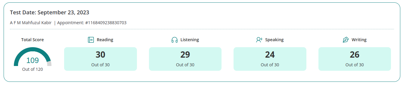 TOEFL iBT score report showing a total of 109 with Reading 30, Listening 29, Speaking 24, and Writing 26